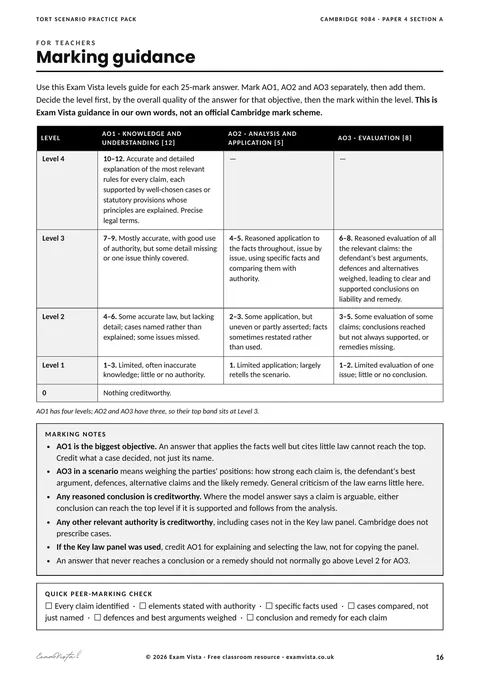 Page from the free Exam Vista Tort Scenario Practice Pack: marking guidance